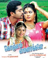 Konjum Mainakkale (2012) DVDRip Tamil Movie Watch Online