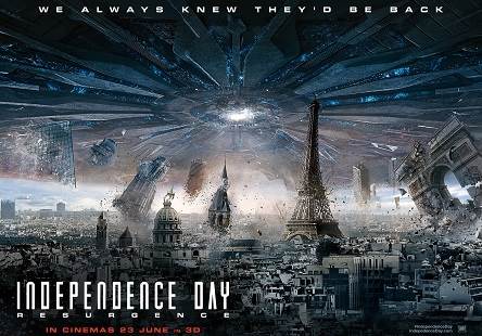 Independence Day: Resurgence (2016) Tamil Dubbed Movie HD 720p Watch Online
